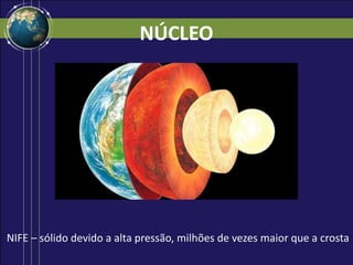 NÚCLEO
NIFE – sólido devido a alta pressão, milhões de vezes maior que a crosta
 