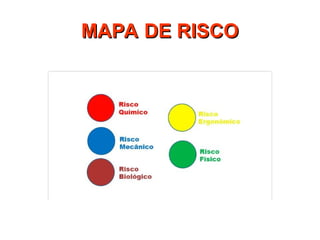 MAPA DE RISCO
MAPA DE RISCO
 