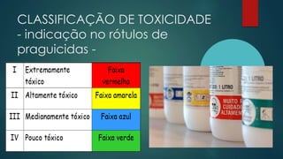 CLASSIFICAÇÃO DE TOXICIDADE
- indicação no rótulos de
praguicidas -
 