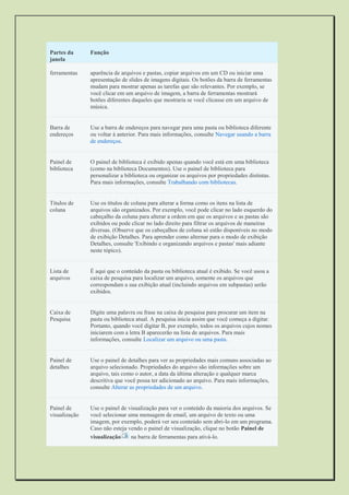 Partes da janela Função ferramentas aparência de arquivos e pastas, copiar arquivos em um CD ou iniciar uma apresentação de slides de imagens digitais. Os botões da barra de ferramentas mudam para mostrar apenas as tarefas que são relevantes. Por exemplo, se você clicar em um arquivo de imagem, a barra de ferramentas mostrará botões diferentes daqueles que mostraria se você clicasse em um arquivo de música. Barra de endereços Use a barra de endereços para navegar para uma pasta ou biblioteca diferente ou voltar à anterior. Para mais informações, consulte Navegar usando a barra de endereços. Painel de biblioteca O painel de biblioteca é exibido apenas quando você está em uma biblioteca (como na biblioteca Documentos). Use o painel de biblioteca para personalizar a biblioteca ou organizar os arquivos por propriedades distintas. Para mais informações, consulte Trabalhando com bibliotecas. Títulos de coluna Use os títulos de coluna para alterar a forma como os itens na lista de arquivos são organizados. Por exemplo, você pode clicar no lado esquerdo do cabeçalho da coluna para alterar a ordem em que os arquivos e as pastas são exibidos ou pode clicar no lado direito para filtrar os arquivos de maneiras diversas. (Observe que os cabeçalhos de coluna só estão disponíveis no modo de exibição Detalhes. Para aprender como alternar para o modo de exibição Detalhes, consulte 'Exibindo e organizando arquivos e pastas' mais adiante neste tópico). Lista de arquivos É aqui que o conteúdo da pasta ou biblioteca atual é exibido. Se você usou a caixa de pesquisa para localizar um arquivo, somente os arquivos que correspondam a sua exibição atual (incluindo arquivos em subpastas) serão exibidos. Caixa de Pesquisa Digite uma palavra ou frase na caixa de pesquisa para procurar um item na pasta ou biblioteca atual. A pesquisa inicia assim que você começa a digitar. Portanto, quando você digitar B, por exemplo, todos os arquivos cujos nomes iniciarem com a letra B aparecerão na lista de arquivos. Para mais informações, consulte Localizar um arquivo ou uma pasta. Painel de detalhes Use o painel de detalhes para ver as propriedades mais comuns associadas ao arquivo selecionado. Propriedades do arquivo são informações sobre um arquivo, tais como o autor, a data da última alteração e qualquer marca descritiva que você possa ter adicionado ao arquivo. Para mais informações, consulte Alterar as propriedades de um arquivo. Painel de visualização Use o painel de visualização para ver o conteúdo da maioria dos arquivos. Se você selecionar uma mensagem de email, um arquivo de texto ou uma imagem, por exemplo, poderá ver seu conteúdo sem abri-lo em um programa. Caso não esteja vendo o painel de visualização, clique no botão Painel de visualização na barra de ferramentas para ativá-lo.  
