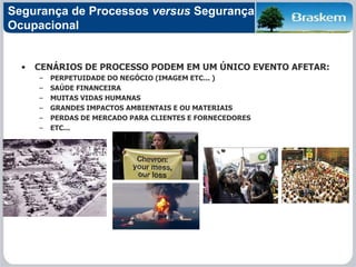 Segurança de Processos versus Segurança
Ocupacional
• CENÁRIOS DE PROCESSO PODEM EM UM ÚNICO EVENTO AFETAR:
– PERPETUIDADE DO NEGÓCIO (IMAGEM ETC... )
– SAÚDE FINANCEIRA
– MUITAS VIDAS HUMANAS
– GRANDES IMPACTOS AMBIENTAIS E OU MATERIAIS
– PERDAS DE MERCADO PARA CLIENTES E FORNECEDORES
– ETC...
 