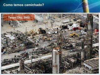 Como temos caminhado?
Texas City, 2005
 