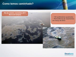  163 quilômetros quadrados
 Reincidência de vazamentos
em março de 2012
Rio de Janeiro, novembro 2011
Bacia de Campos
Como temos caminhado?
 