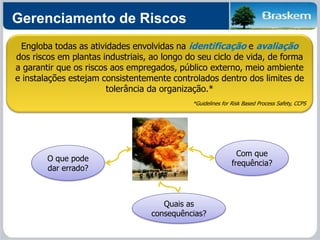 Gerenciamento de Riscos
Engloba todas as atividades envolvidas na identificação e avaliação
dos riscos em plantas industriais, ao longo do seu ciclo de vida, de forma
a garantir que os riscos aos empregados, público externo, meio ambiente
e instalações estejam consistentemente controlados dentro dos limites de
tolerância da organização.*
*Guidelines for Risk Based Process Safety, CCPS
O que pode
dar errado?
Quais as
consequências?
Com que
frequência?
 