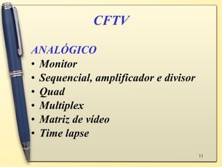 CFTV ANALÓGICO Monitor Sequencial, amplificador e divisor Quad Multiplex Matriz de vídeo Time lapse 