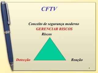 CFTV Conceito de segurança moderno  GERENCIAR RISCOS Riscos Detecção  Reação  