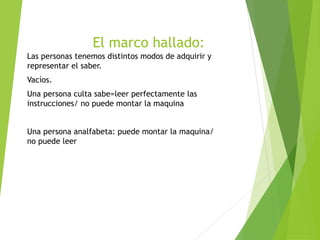 El marco hallado:
Las personas tenemos distintos modos de adquirir y
representar el saber.
Vacíos.
Una persona culta sabe=leer perfectamente las
instrucciones/ no puede montar la maquina
Una persona analfabeta: puede montar la maquina/
no puede leer
 