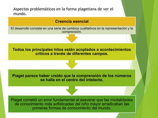 Piaget cometió un error fundamental al aseverar que las modalidades
de conocimiento más sofisticadas del niño mayor erradicaban las
primeras formas de conocimiento del mundo.
Piaget parece haber creído que la comprensión de los números
se halla en el centro del intelecto.
Todos los principales hitos están acoplados a acontecimientos
críticos a través de diferentes campos.
Creencia esencial
El desarrollo consiste en una serie de cambios cualitativos en la representación y la
comprensión.
Aspectos problemáticos en la forma piagetiana de ver el
mundo.
 