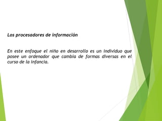 Los procesadores de información
En este enfoque el niño en desarrollo es un individuo que
posee un ordenador que cambia de formas diversas en el
curso de la infancia.
 