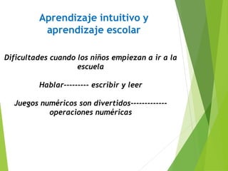 Aprendizaje intuitivo y
aprendizaje escolar
Dificultades cuando los niños empiezan a ir a la
escuela
Hablar--------- escribir y leer
Juegos numéricos son divertidos-------------
operaciones numéricas
 