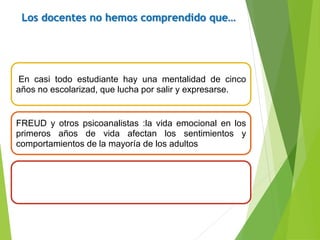 Los docentes no hemos comprendido que…
En casi todo estudiante hay una mentalidad de cinco
años no escolarizad, que lucha por salir y expresarse.
FREUD y otros psicoanalistas :la vida emocional en los
primeros años de vida afectan los sentimientos y
comportamientos de la mayoría de los adultos
 