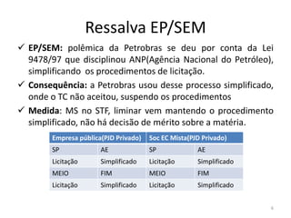 Ressalva EP/SEM
 EP/SEM: polêmica da Petrobras se deu por conta da Lei
  9478/97 que disciplinou ANP(Agência Nacional do Petróleo),
  simplificando os procedimentos de licitação.
 Consequência: a Petrobras usou desse processo simplificado,
  onde o TC não aceitou, suspendo os procedimentos
 Medida: MS no STF, liminar vem mantendo o procedimento
  simplificado, não há decisão de mérito sobre a matéria.
        Empresa pública(PJD Privado)   Soc EC Mista(PJD Privado)
        SP             AE              SP             AE
        Licitação      Simplificado    Licitação      Simplificado
        MEIO           FIM             MEIO           FIM
        Licitação      Simplificado    Licitação      Simplificado


                                                                     6
 