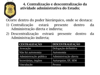 4. Centralização e descentralização da
        atividade administrativa do Estado;


Ocorre dentro do poder hierárquico, onde se destaca:
1) Centralização   estará    presente   dentro    da
   Administração direta e indireta;
2) Descentralização estrará presente dentro da
   Administração indireta;
       CENTRALIZAÇÃO           DESCENTRALIZAÇÃO
       Avocação                Delegação definitiva
       Não há autonomia        Autonomia
       Administração pública   Administração direta
       Secretárias, órgãos     Autarquias, EP, SEM
       Vinculação              Pessoa
 