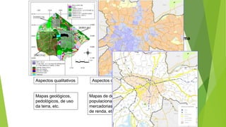 Temática
- Cartas, Mapas e Plantas, em qualquer escala, destinada a um tema
específico
CARTOGRAFIA
SÍNTESE
NOTAÇÃO ou
INVENTÁRIO
ESTATÍSTICA ou
ANALÍTICA
Aspectos qualitativos Aspectos quantitativos Aspectos inter-
relacionais
Mapas geológicos,
pedológicos, de uso
da terra, etc.
Mapas de densidade
populacional, fluxo de
mercadorias, distribuição
de renda, etc.
Mapas históricos,
geomorfológicos,
etc.
 