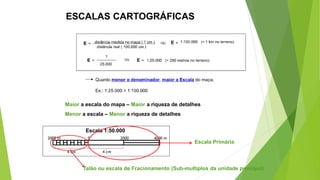 ESCALAS CARTOGRÁFICAS
Maior a escala do mapa – Maior a riqueza de detalhes
Menor a escala – Menor a riqueza de detalhes
Escala 1:50.000
0 2000 4000 m
2000 m
4 cm
4 cm
Escala Primária
Talão ou escala de Fracionamento (Sub-multiplos da unidade principal)
 