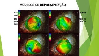 MODELOS DE REPRESENTAÇÃO
O Geóide é uma superfície de nível ondulada e não possui uma forma
matemática (ou geométrica) conhecida.
Ela não pode, portanto, ser usada como uma superfície de referência de
pontos da superfície topográfica, embora, ela possa ser usada como
superfície de referência para as altitudes.
 