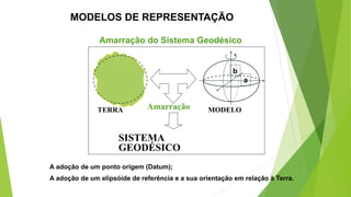 MODELOS DE REPRESENTAÇÃO
Amarração do Sistema Geodésico
A adoção de um ponto origem (Datum);
A adoção de um elipsóide de referência e a sua orientação em relação à Terra.
a
b
SISTEMA
GEODÉSICO
Amarração
TERRA MODELO
 
