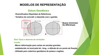 MODELOS DE REPRESENTAÇÃO
Datum Geodésico
- Diversificados Elipsóides de Referência;
- Tentativa de coincidir o elipsóide com o geóide;
Dois Tipos e dezenas de variações
Locais:
- Menor deformação para cartas em escalas grandes;
- estabelecido no local pela lat., long., e altitude de um ponto de fixação;
- Utilizado para cobertura geodésica de países e regiões.
 