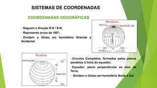 SISTEMAS DE COORDENADAS
COORDENADAS GEOGRÁFICAS
- Seguem a direção N-S / S-N;
- Representa arcos de 180º;
- Dividem o Globo em hemisfério Oriental e
Ocidental.
- Círculos Completos, formados pelos planos
paralelos à linha do equador;
- Equador: plano perpendicular ao eixo da
Terra;
- Dividem o Globo em hemisfério Norte e Sul.
 