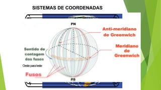 SISTEMAS DE COORDENADAS
Sistema de Coordenadas UTM
- Sistema de coordenadas para a projeção transversa de Mercator;
- Criado para aplicação mundial pelos militares para um sistema de coordenadas
planas;
- Em 1951 a Associação de Geodésia e Geofísica Internacional (AGGI)
recomendou o sistema UTM para o mundo inteiro;
- No Brasil - sistema adotado pela Diretoria do Serviço Geográfico (DSG) e IBGE,
desde de 1955 para o mapeamento sistemático do país;
- Longitude: fusos variando de 1 a 60º, começando a contar do antimeridiano de
Greenwich (-180º) (sentido oeste – leste).
Variação para cada fuso: de 6 em 6º
Meridiano Central de cada fuso: de 3 em 3º
- Latitude: se extende de 80º Sul a 84º Norte.
Variando de 4 em 4º (partindo do Equador, com letras de A a Z, para Norte
ou Sul)
 