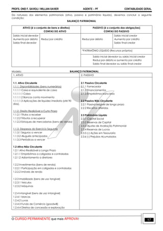 PROFS. ONEI F. SAVIOLI / WILLIAN XAVIER AGENTE − PF CONTABILIDADE GERAL 
Da natureza dos elementos patrimoniais (ativo, passivo e patrimônio líquido), devemos concluir a seguinte 
condição: 
BALANÇO PATRIMONIAL 
ATIVO (é o conjunto de bens e direitos) 
CONTAS DO ATIVO 
PASSIVO (é o conjunto das obrigações) 
CONTAS DO PASSIVO 
Saldo inicial devedor 
Aumenta por débito 
Saldo final devedor 
Reduz por crédito 
Reduz por débito 
Saldo inicial credor 
Aumenta por crédito 
Saldo final credor 
*PATRIMÔNIO LÍQUIDO (Recursos próprios) 
Saldo inicial devedor ou saldo inicial credor 
Reduz por débito e aumenta por crédito 
Saldo final devedor ou saldo final credor 
Modelo: BALANÇO PATRIMONIAL 
1. ATIVO 2. PASSIVO 
1.1. Ativo Circulante 
1.1.1. Disponibilidades (bens numerários) 
1.1.1.1 Caixa e equivalente de caixa 
1.1.1.1.1 Caixa 
1.1.1.1.2 Bancos conta movimento 
1.1.1.1.3 Aplicações de liquidez imediata (até 90 
dias). 
1.1.2. Direito Realizável a Curto Prazo 
1.1.2.1 Títulos a receber 
1.1.2.2 Tributos a recuperar 
1.1.2.3 Estoques de mercadorias (bens de venda) 
1.1.3. Despesas do Exercício Seguinte 
1.1.3.1 Seguros a vencer 
1.1.3.2 Aluguéis antecipados 
1.1.3.3 Periódicos a vencer 
1.2 Ativo Não Circulante 
1.2.1 Ativo Realizável a Longo Prazo 
1.2.1.1 Empréstimos a coligadas e controladas 
1.2.1.2 Adiantamento a diretores 
1.2.2 Investimentos (bens de renda) 
1.2.2.1 Participação em coligadas e controladas 
1.2.2.2 Imóveis de renda 
1.2.3 Imobilizado (bens de uso tangível) 
1.2.3.1 Veículos 
1.2.3.2 Máquinas 
1.2.4 Intangível (bens de uso intangível) 
1.2.4.1 Marcas 
1.2.4.2 Luvas 
1.2.4.3 Fundo de Comércio (goodwill) 
1.2.4.4 Direitos de concessão e exploração 
2.1 Passivo Circulante 
2.1.1 Fornecedor 
2.1.2 Financiamentos 
2.1.3 Empréstimos bancários 
2.2 Passivo Não Circulante 
2.2.1 Passivo exigível de longo prazo 
2.2.2 Receitas diferidas 
2.3 Patrimônio Líquido 
2.3.1 Capital Social 
2.3.2 Reservas de Capital 
2.3.3 Ajustes de Avaliação Patrimonial 
2.3.4 Reservas de Lucros 
2.3.5 (-) Ações em Tesouraria 
2.3.6 (-) Prejuízos Acumulados 
O CURSO PERMANENTE que mais APROVA! 17 
 
