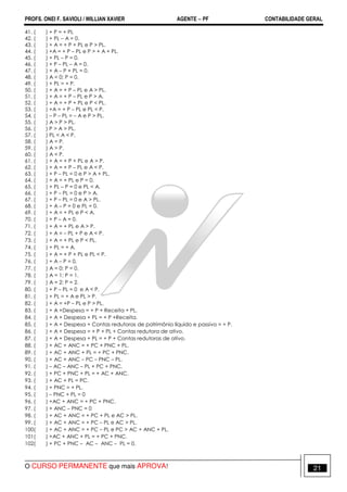 PROFS. ONEI F. SAVIOLI / WILLIAN XAVIER AGENTE − PF CONTABILIDADE GERAL 
41. ( ) + P = + PL 
42. ( ) + PL – A = 0. 
43. ( ) + A = + P + PL e P > PL. 
44. ( ) +A = + P – PL e P > + A + PL. 
45. ( ) + PL – P = 0. 
46. ( ) + P – PL – A = 0. 
47. ( ) + A – P + PL = 0. 
48. ( ) A = 0; P = 0. 
49. ( ) + PL = + P. 
50. ( ) + A = + P – PL e A > PL. 
51. ( ) + A = + P – PL e P > A. 
52. ( ) + A = + P + PL e P < PL. 
53. ( ) +A = + P – PL e PL < P. 
54. ( ) – P – PL = – A e P > PL. 
55. ( ) A > P > PL. 
56. ( ) P > A > PL. 
57. ( ) PL < A < P. 
58. ( ) A = P. 
59. ( ) A > P. 
60. ( ) A < P. 
61. ( ) + A = + P + PL e A > P. 
62. ( ) + A = + P – PL e A < P. 
63. ( ) + P – PL = 0 e P > A + PL. 
64. ( ) + A = + PL e P = 0. 
65. ( ) + PL – P = 0 e PL < A, 
66. ( ) + P – PL = 0 e P > A. 
67. ( ) + P – PL = 0 e A > PL. 
68. ( ) + A – P = 0 e PL = 0. 
69. ( ) + A = + PL e P < A. 
70. ( ) + P – A = 0. 
71. ( ) + A = + PL e A > P. 
72. ( ) + A = – PL + P e A < P. 
73. ( ) + A = + PL e P < PL. 
74. ( ) + PL = + A. 
75. ( ) + A = + P + PL e PL < P. 
76. ( ) + A – P = 0. 
77. ( ) A = 0; P = 0. 
78. ( ) A = 1; P = 1. 
79. ( ) A = 2; P = 2. 
80. ( ) + P – PL = 0 e A < P. 
81. ( ) + PL = + A e PL > P. 
82. ( ) + A = +P – PL e P > PL. 
83. ( ) + A +Despesa = + P + Receita + PL. 
84. ( ) + A + Despesa + PL = + P +Receita. 
85. ( ) + A + Despesa + Contas redutoras de patrimônio líquido e passivo = + P. 
86. ( ) + A + Despesa = + P + PL + Contas redutora de ativo. 
87. ( ) + A + Despesa + PL = + P + Contas redutoras de ativo. 
88. ( ) + AC + ANC = + PC + PNC + PL. 
89. ( ) + AC + ANC + PL = + PC + PNC. 
90. ( ) + AC + ANC – PC – PNC – PL. 
91. ( ) – AC – ANC – PL + PC + PNC. 
92. ( ) + PC + PNC + PL = + AC + ANC. 
93. ( ) + AC + PL = PC. 
94. ( ) + PNC = + PL. 
95. ( ) – PNC + PL = 0 
96. ( ) +AC + ANC = + PC + PNC. 
97. ( ) + ANC – PNC = 0 
98. ( ) + AC + ANC = + PC + PL e AC > PL. 
99. ( ) + AC + ANC = + PC – PL e AC > PL. 
100( ) + AC + ANC = + PC – PL e PC > AC + ANC + PL. 
101( ) +AC + ANC + PL = + PC + PNC. 
102( ) + PC + PNC – AC – ANC – PL = 0. 
O CURSO PERMANENTE que mais APROVA! 21 
 