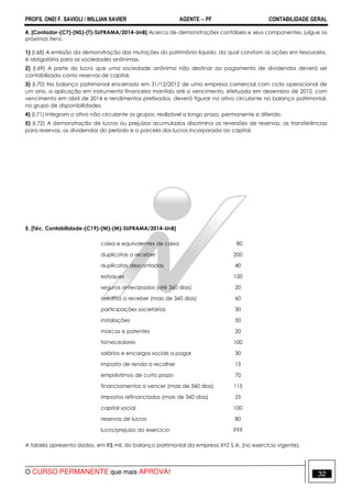 PROFS. ONEI F. SAVIOLI / WILLIAN XAVIER AGENTE − PF CONTABILIDADE GERAL 
4. [Contador-(C7)-(NS)-(T)-SUFRAMA/2014-UnB] Acerca de demonstrações contábeis e seus componentes, julgue os 
próximos itens. 
1) (I.68) A emissão da demonstração das mutações do patrimônio líquido, da qual constam as ações em tesouraria, 
é obrigatória para as sociedades anônimas. 
2) (I.69) A parte do lucro que uma sociedade anônima não destinar ao pagamento de dividendos deverá ser 
contabilizada como reservas de capital. 
3) (I.70) No balanço patrimonial encerrado em 31/12/2012 de uma empresa comercial com ciclo operacional de 
um ano, a aplicação em instrumento financeiro mantido até o vencimento, efetuada em dezembro de 2012, com 
vencimento em abril de 2014 e rendimentos prefixados, deverá figurar no ativo circulante no balanço patrimonial, 
no grupo de disponibilidades. 
4) (I.71) Integram o ativo não circulante os grupos: realizável a longo prazo, permanente e diferido. 
5) (I.72) A demonstração de lucros ou prejuízos acumulados discrimina as reversões de reservas, as transferências 
para reservas, os dividendos do período e a parcela dos lucros incorporada ao capital. 
5. [Téc. Contabilidade-(C19)-(NI)-(M)-SUFRAMA/2014-UnB] 
caixa e equivalentes de caixa 80 
duplicatas a receber 200 
duplicatas descontadas 40 
estoques 120 
seguros antecipados (até 360 dias) 20 
créditos a receber (mais de 360 dias) 60 
participações societárias 30 
instalações 50 
marcas e patentes 20 
fornecedores 100 
salários e encargos sociais a pagar 30 
imposto de renda a recolher 15 
empréstimos de curto prazo 70 
financiamentos a vencer (mais de 360 dias) 115 
impostos refinanciados (mais de 360 dias) 25 
capital social 100 
reservas de lucros 80 
lucro/prejuízo do exercício ??? 
A tabela apresenta dados, em R$ mil, do balanço patrimonial da empresa XYZ S.A. (no exercício vigente). 
O CURSO PERMANENTE que mais APROVA! 32 
 