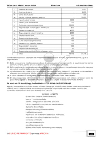 PROFS. ONEI F. SAVIOLI / WILLIAN XAVIER AGENTE − PF CONTABILIDADE GERAL 
27 Reservas de capital - 3.000, 
28 Reservas de lucros - 2.000, 
29 Lucros acumulados - 500, 
30 Receita bruta de vendas e serviços - 30.000, 
31 Imposto sobre vendas 4.000, - 
32 Devolução e abatimentos 200, - 
33 Custo das mercadorias vendidas 15.000, - 
34 Despesas com tecnologia da informação 800, - 
35 Despesas comerciais 4.000, - 
36 Despesas gerais e administrativas 2.000, - 
37 Despesas financeiras 500, - 
38 Despesas de depreciação 600, - 
39 Outras despesas operacionais 100, - 
40 Despesas com impostos diversos 200, - 
41 Despesas com pesquisas 300, - 
42 Despesas de amortização 50, - 
43 Despesas de contribuição social sobre o lucro 202, 
Totais 46.115, 61.715, 
Com base nos dados do balancete de uma determinada sociedade anônima, apresentado acima, julgue os 
seguintes itens: 
01) Estão erroneamente classificados nas colunas de saldos os valores correspondentes às seguintes contas: banco 
conta movimento, contas a receber; depreciação e amortização acumulada. 
02) Estão corretamente classificados nas colunas de saldos os valores correspondentes às seguintes contas: despesas 
do período seguinte; ações avaliadas pelo custo, capital social. 
03) Um lançamento de compra à vista de máquinas e equipamentos do imobilizado, no valor de R$ 100, alteraria a 
diferença entre os totais de débitos e de créditos, apresentados na última linha do balancete. 
04) A conta capital social a integralizar está corretamente classificada como saldo devedor. 
05) Em despesas gerais e administrativas, devem estar registradas as despesas com salários e encargos sociais do 
pessoal empregado no departamento jurídico que exerça função de assessoramento da diretoria. 
06. [Anal. Jud.-(Ár. Adm.)-(Espec. Contabilidade)-(CE)-(C10)-(NS)-(M)-TJ-SE/2014-UnB] 
1) (I.59) Considerando-se a tabela abaixo, é correto afirmar que todas as contas listadas foram demonstradas no 
ativo do balanço patrimonial de uma companhia comercial, exceto duplicatas descontadas, provisão para 
garantias e receitas financeiras a transcorrer (conta credora). 
contas da companhia 
ajuste a valor presente (conta devedora) 
bancos – contas vinculadas 
clientes – renegociação de contas a receber 
créditos de acionistas – transações não recorrentes 
duplicatas descontadas 
estoque – importação em andamento 
imobilizado arrendado 
importação em andamento de bens do imobilizado 
mais-valia sobre ativos líquidos das investidas 
numerário em trânsito 
produtos em elaboração 
provisão para garantias 
receitas financeiras a transcorrer (conta credora) 
O CURSO PERMANENTE que mais APROVA! 45 
 