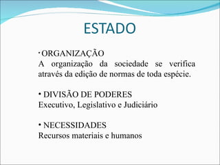 ORGANIZAÇÃO A organização da sociedade se verifica através da edição de normas de toda espécie. DIVISÃO DE PODERES Executivo, Legislativo e Judiciário NECESSIDADES Recursos materiais e humanos 