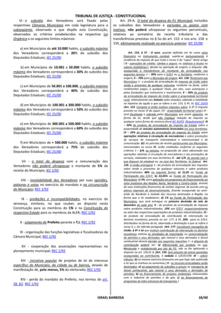 TRIBUNAL DE JUSTIÇA - CONSTITUCIONAL
    VI - o subsídio dos Vereadores será fixado pelas                    Art. 29-A. O total da despesa do P.L Municipal, incluídos
respectivas Câmaras Municipais em cada legislatura para a          os subsídios dos Vereadores e excluídos os gastos com
subseqüente, observado o que dispõe esta Constituição,             inativos, não poderá ultrapassar os seguintes percentuais,
observados os critérios estabelecidos na respectiva Lei            relativos ao somatório da receita tributária e das
Orgânica e os seguintes limites máximos:                           transferências previstas no § 5o do art. 153 e nos arts. 158 e
                                                                   159, efetivamente realizado no exercício anterior: IEC 25/00
   a) em Municípios de até 10.000 habits, o subsídio máximo
dos Vereadores corresponderá a 20% do subsídio dos                           Art. 153. § 5º - O ouro, quando definido em lei como ativo
                                                                         financeiro ou instrumento cambial, sujeita-se exclusivamente à
Deputados Estaduais; IEC 25/00
                                                                         incidência do imposto de que trata o inciso V do "caput" deste artigo
                                                                         [ V - operações de crédito, câmbio e seguro, ou relativas a títulos ou
    b) em Municípios de 10.001 a 50.000 habits, o subsídio               valores mobiliários;], devido na operação de origem; a alíquota -1%,
máximo dos Vereadores corresponderá a 30% do subsídio dos                assegurada a transferência do montante da arrecadação nos
                                                                         seguintes termos: I – 30% para o E/D.F ou o Território, conforme a
Deputados Estaduais; IEC 25/00                                           origem; II – 70% para o Município de origem. Art. 158. Pertencem aos
                                                                         Municípios: I - o produto da arrecadação do imposto da União sobre
    c) em Municípios de 50.001 a 100.000, o subsídio máximo              renda e proventos de qualquer natureza, incidente na fonte, sobre
                                                                         rendimentos pagos, a qualquer título, por eles, suas autarquias e
dos Vereadores corresponderá a 40% do subsídio dos                       pelas fundações que instituírem e mantiverem; II – 50% do produto
Deputados Estaduais; IEC 25/00                                           da arrecadação do imposto da União sobre a propriedade territorial
                                                                         rural, relativamente aos imóveis neles situados, cabendo a totalidade
                                                                         na hipótese da opção a que se refere o art. 153, § 4º, III; REC 19/03
    d) em Municípios de 100.001 a 300.000 habits, o subsídio
                                                                         [Art. 153. Compete à União instituir impostos sobre: § 4º O imposto
máximo dos Vereadores corresponderá a 50% do subsídio dos                previsto no inciso VI do caput: [VI - propriedade territorial rural;] III -
Deputados Estaduais; IEC 25/00                                           será fiscalizado e cobrado pelos Municípios que assim optarem, na
                                                                         forma da lei, desde que não implique redução do imposto ou
                                                                         qualquer outra forma de renúncia fiscal.IEC 42/03 (Regulamento)] III
    e) em Municípios de 300.001 a 500.000 habits, o subsídio             – 50% do produto da arrecadação do imposto do Estado sobre a
máximo dos Vereadores corresponderá a 60% do subsídio dos                propriedade de veículos automotores licenciados em seus territórios;
Deputados Estaduais; IEC 25/00                                           IV – 25% do produto da arrecadação do imposto do Estado sobre
                                                                         operações relativas à circulação de mercadorias e sobre prestações
                                                                         de serviços de transporte interestadual e intermunicipal e de
    f) em Municípios de + 500.000 habits, o subsídio máximo              comunicação. §Ú. As parcelas de receita pertencentes aos Municípios,
dos Vereadores corresponderá a 75% do subsídio dos                       mencionadas no inciso IV, serão creditadas conforme os seguintes
Deputados Estaduais; IEC 25/00                                           critérios: I – 3/4, no mínimo, na proporção do valor adicionado nas
                                                                         operações relativas à circulação de mercadorias e nas prestações de
                                                                         serviços, realizadas em seus territórios; II - até 1/4, de acordo com o
      VII - o total da despesa com a remuneração dos                     que dispuser lei estadual ou, no caso dos Territórios, lei federal. Art.
Vereadores não poderá ultrapassar o montante de 5% da                    159. A União entregará: I - do produto da arrecadação dos impostos
                                                                         sobre renda e proventos de qualquer natureza e sobre produtos
receita do Município; IEC 1/92                                           industrializados 48% na seguinte forma: a) 21,05 ao Fundo de
                                                                         Participação dos E/D.F; b) 22,05% ao Fundo de Participação dos
     VIII - inviolabilidade dos Vereadores por suas opiniões,            Municípios; c) 3%, para aplicação em programas de financiamento ao
                                                                         setor produtivo das Regiões Norte, Nordeste e Centro-Oeste, através
palavras e votos no exercício do mandato e na circunscrição
                                                                         de suas instituições financeiras de caráter regional, de acordo com os
do Município; REC 1/92                                                   planos regionais de desenvolvimento, ficando assegurada ao semi-
                                                                         árido do Nordeste a metade dos recursos destinados à Região, na
     IX - proibições e incompatibilidades, no exercício da               forma que a lei estabelecer; d) 1% ao Fundo de Participação dos
                                                                         Municípios, que será entregue no primeiro decêndio do mês de
vereança, similares, no que couber, ao disposto nesta                    dezembro de cada ano; II - do produto da arrecadação do imposto
Constituição para os membros do CN e na Constituição do                  sobre produtos industrializados, 10% aos E/D.F, proporcionalmente
respectivo Estado para os membros da ALER; REC 1/92                      ao valor das respectivas exportações de produtos industrializados. III -
                                                                         do produto da arrecadação da contribuição de intervenção no
                                                                         domínio econômico prevista no art. 177, § 4º, 29% para os E/D.F,
    X - julgamento do Prefeito perante o T.J; REC 1/92                   distribuídos na forma da lei, observada a destinação a que se refere o
                                                                         inciso II, c, do referido parágrafo. [Art. 177. Constituem monopólio da
                                                                         União: § 4º A lei que instituir contribuição de intervenção no domínio
   XI - organização das funções legislativas e fiscalizadoras da         econômico relativa às atividades de importação ou comercialização
Câmara Municipal; REC 1/92                                               de petróleo e seus derivados, gás natural e seus derivados e álcool
                                                                         combustível deverá atender aos seguintes requisitos: I - a alíquota da
                                                                         contribuição poderá ser: a) diferenciada por produto ou uso;
     XII - cooperação das associações representativas no
                                                                         b)reduzida e restabelecida por ato do P.E, não se lhe aplicando o
planejamento municipal; REC 1/92                                         disposto no art. 150,III, b; [Art. 150. Sem prejuízo de outras garantias
                                                                         asseguradas ao contribuinte, é vedado à U/E/D.F/M: III - cobrar
    XIII - iniciativa popular de projetos de lei de interesse            tributos: b) no mesmo exercício financeiro em que haja sido publicada
                                                                         a lei que os instituiu ou aumentou;] II - os recursos arrecadados serão
específico do Município, da cidade ou de bairros, através de             destinados: a) ao pagamento de subsídios a preços ou transporte de
manifestação de, pelo menos, 5% do eleitorado; REC 1/92                  álcool combustível, gás natural e seus derivados e derivados de
                                                                         petróleo; b) ao financiamento de projetos ambientais relacionados
                                                                         com a indústria do petróleo e do gás; c) ao financiamento de
     XIV - perda do mandato do Prefeito, nos termos do art.              programas de infra-estrutura de transportes.]
28, §Ú. REC 1/92


                                                         ISRAEL BARBOSA                                                                    18/40
 