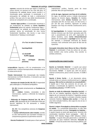 TRIBUNAL DE JUSTIÇA - CONSTITUCIONAL
   suprema, conjunto de normas que regula a criação de               ordenamento jurídico, fazendo parte           da   nossa
   outras normas, lei nacional no seu mais alto grau. O              pirâmide. Mas com qual hierarquia?
   fundamento de validade dessas outras normas é a
   Constituição posta, positivada. A constituição é o                a) Via de regra, ingressam com força de lei ordinária:
   pressuposto de validade de todo o ordenamento                     Em regra, na pirâmide acima o tratado internacional
   jurídico. Para que uma lei seja válida [constitucional],          ingressa no terceiro degrau. Exceções: Os tratados
   precisa ser compatível com a constituição.                        internacionais sobre direitos humanos que forem
                                                                     aprovados pelo CN, nas duas casas, em dois turnos, e
   - Sentido lógico-jurídico: A Constituição encontrará o            por 3/5 dos seus membros, ingressam no direito
   seu fundamento de validade na norma hipotética                    brasileiro com força de emenda constitucional [art.5,
   fundamental (plano do suposto; fundamento lógico –                §3º, CF].
   transcendental da validade da constituição jurídica
   positiva). Acima da constituição há uma norma                     b) Supralegalidade: Os tratados internacionais sobre
   fundamental hipotética, não escrita e cujo único                  direitos humanos que não forem aprovados pelo CN,
   fundamento é “obedeça à constituição”.                            com o procedimento do art.5, §3º, ingressarão no
                                                                     direito brasileiro, como norma infraconstitucional
                                                                     [abaixo da constituição] e supralegal [acima das leis].
                                                                     Por exemplo, a convenção americana de direitos
                       CF e Trat. Int sobre D. Humanos               humanos, mais conhecida como pacto de São José da
                                                                     Costa Rica.

                      Supralegalidade                             Concepção Culturalista [José Afonso da Silva e Meirelles
                                                                  Teixeira]: A constituição é fruto da cultura de um país,
                                                                  sendo também uma norma jurídica. Visa conciliar os
                       LC; LO;LD;MP                               sentidos anteriores.
                          DL;RES; Trat.Int

                      Atos       infralegais     [decretos,
                      portarias]                                  CLASSIFICAÇÕES DAS CONSTITUIÇÕES



Jurisprudência: Segundo o STF, lei complementar e lei             Quanto ao Conteúdo: Material – é aquela que possui
ordinária têm a mesma hierarquia.Antes entendiam que a            apenas matéria constitucional, estando em um ou vários
LC estava acima da LO.                                            documentos. Formal – é aquela que, além de possuir,
                                                                  material constitucional, possui outros assuntos. A CF/88 é
Tratado Internacional: Para incorporação dos tratados             formal.
internacionais no Direito Brasileiro, é necessário que seja
respeitados 3 etapas:                                             Quanto à forma: Escrita – é um documento solene,
                                                                  contudo existe um costume constitucional que é o voto de
   - Assinatura do tratado [art.84, VIII, CF]: O responsável      liderança. Não escrita ou costumeira ou consuetudinária –
   pela celebração é o Presidente da República.                   é aquela que é fruto dos costumes de um país, por
                                                                  exemplo, a Constituição da Inglaterra. Sua base são os
      Art. 84. Compete privativamente ao Presidente da            precedentes judiciários. A CF/88 é escrita.
      República:
      VIII - celebrar tratados, convenções e atos                 Quanto ao modo de elaboração: Dogmática [escrita] – é
      internacionais, sujeitos a referendo do Congresso           fruto de um trabalho legislativo específico. Reflete os
      Nacional.                                                   dogmas de um momento da história. É dogmática porque
                                                                  surgiu a partir dos dogmas e princípios reinantes naquele
   - Referendo do Congresso Nacional [art. 84, VIII e             momento histórico. Histórica [não escrita] – é fruto de
   art.49, I, CF]: Aprovação do CN. O referendo é feito por       uma lenta evolução histórica, não surge de uma só vez. A
   decreto legislativo do CN aprovando o tratado                  CF/88 é dogmática.
   internacional.
                                                                 Quanto à origem: Promulgada ou democrática ou popular
      Art. 49. É da competência exclusiva do Congresso           ou votada – é a constituição democrática, ou seja, feita
      Nacional:                                                  pelos representantes do povo. Outorgadas ou impostas –
      I - resolver definitivamente sobre tratados, acordos       é aquela imposta ao povo pelo governante. Somente três
      ou atos internacionais que acarretem encargos ou           constituições brasileiras foram outorgadas - 1824 [D.
      compromissos gravosos ao patrimônio nacional.              Pedro]/ 1937 [Getúlio Vargas] /1967 [ditadura militar].
                                                                 Cesarista – é aquela feita pelo governante e submetida à
   - Decreto Presidencial: O tratado passa a fazer parte do      apreciação do povo mediante referendo. Pactuada ou
                                                                 dualista – é fruto do acordo entre duas forças políticas, por
                                                      ISRAEL BARBOSA                                                     2/40
 
