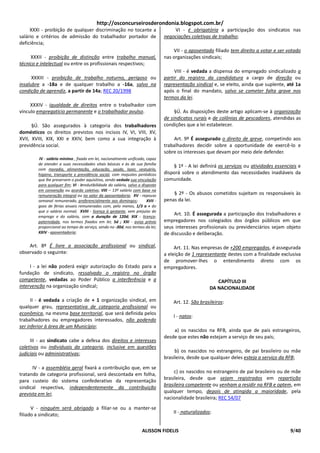 http://osconcurseirosderondonia.blogspot.com.br/
     XXXI - proibição de qualquer discriminação no tocante a                         VI - é obrigatória a participação dos sindicatos nas
salário e critérios de admissão do trabalhador portador de                       negociações coletivas de trabalho;
deficiência;
                                                                                     VII - o aposentado filiado tem direito a votar e ser votado
     XXXII - proibição de distinção entre trabalho manual,                       nas organizações sindicais;
técnico e intelectual ou entre os profissionais respectivos;
                                                                                      VIII - é vedada a dispensa do empregado sindicalizado a
      XXXIII - proibição de trabalho noturno, perigoso ou                        partir do registro da candidatura a cargo de direção ou
insalubre a -18a e de qualquer trabalho a -16a, salvo na                         representação sindical e, se eleito, ainda que suplente, até 1a
condição de aprendiz, a partir de 14a; REC 20/1998                               após o final do mandato, salvo se cometer falta grave nos
                                                                                 termos da lei.
     XXXIV - igualdade de direitos entre o trabalhador com
vínculo empregatício permanente e o trabalhador avulso.                               §Ú. As disposições deste artigo aplicam-se à organização
                                                                                 de sindicatos rurais e de colônias de pescadores, atendidas as
      §Ú. São assegurados à categoria dos trabalhadores                          condições que a lei estabelecer.
domésticos os direitos previstos nos incisos IV, VI, VIII, XV,
XVII, XVIII, XIX, XXI e XXIV, bem como a sua integração à                             Art. 9º É assegurado o direito de greve, competindo aos
previdência social.                                                              trabalhadores decidir sobre a oportunidade de exercê-lo e
                                                                                 sobre os interesses que devam por meio dele defender.
         IV - salário mínimo , fixado em lei, nacionalmente unificado, capaz
        de atender a suas necessidades vitais básicas e às de sua família
                                                                                     § 1º - A lei definirá os serviços ou atividades essenciais e
        com moradia, alimentação, educação, saúde, lazer, vestuário,
        higiene, transporte e previdência social, com reajustes periódicos       disporá sobre o atendimento das necessidades inadiáveis da
        que lhe preservem o poder aquisitivo, sendo vedada sua vinculação        comunidade.
        para qualquer fim; VI - irredutibilidade do salário, salvo o disposto
        em convenção ou acordo coletivo; VIII – 13º salário com base na
        remuneração integral ou no valor da aposentadoria; XV - repouso              § 2º - Os abusos cometidos sujeitam os responsáveis às
        semanal remunerado, preferencialmente aos domingos;             XVII -   penas da lei.
        gozo de férias anuais remuneradas com, pelo menos, 1/3 a + do
        que o salário normal; XVIII - licença à gestante, sem prejuízo do
        emprego e do salário, com a duração de 120d; XIX - licença-
                                                                                      Art. 10. É assegurada a participação dos trabalhadores e
        paternidade, nos termos fixados em lei; 5d ; XXI - aviso prévio          empregadores nos colegiados dos órgãos públicos em que
        proporcional ao tempo de serviço, sendo no -30d, nos termos da lei;      seus interesses profissionais ou previdenciários sejam objeto
        XXIV - aposentadoria;                                                    de discussão e deliberação.

    Art. 8º É livre a associação profissional ou sindical,                            Art. 11. Nas empresas de +200 empregados, é assegurada
observado o seguinte:                                                            a eleição de 1 representante destes com a finalidade exclusiva
                                                                                 de promover-lhes o entendimento direto com os
     I - a lei não poderá exigir autorização do Estado para a                    empregadores.
fundação de sindicato, ressalvado o registro no órgão
competente, vedadas ao Poder Público a interferência e a                                                  CAPÍTULO III
intervenção na organização sindical;                                                                   DA NACIONALIDADE

      II - é vedada a criação de + 1 organização sindical, em                        Art. 12. São brasileiros:
qualquer grau, representativa de categoria profissional ou
econômica, na mesma base territorial, que será definida pelos
                                                                                     I - natos:
trabalhadores ou empregadores interessados, não podendo
ser inferior à área de um Município;
                                                                                     a) os nascidos na RFB, ainda que de pais estrangeiros,
                                                                                 desde que estes não estejam a serviço de seu país;
     III - ao sindicato cabe a defesa dos direitos e interesses
coletivos ou individuais da categoria, inclusive em questões
                                                                                      b) os nascidos no estrangeiro, de pai brasileiro ou mãe
judiciais ou administrativas;
                                                                                 brasileira, desde que qualquer deles esteja a serviço da RFB;
      IV - a assembléia geral fixará a contribuição que, em se
                                                                                      c) os nascidos no estrangeiro de pai brasileiro ou de mãe
tratando de categoria profissional, será descontada em folha,
                                                                                 brasileira, desde que sejam registrados em repartição
para custeio do sistema confederativo da representação
                                                                                 brasileira competente ou venham a residir na RFB e optem, em
sindical respectiva, independentemente da contribuição
prevista em lei;                                                                 qualquer tempo, depois de atingida a maioridade, pela
                                                                                 nacionalidade brasileira; REC 54/07
      V - ninguém será obrigado a filiar-se ou a manter-se
                                                                                     II - naturalizados:
filiado a sindicato;

                                                                     ALISSON FIDELIS                                                        9/40
 