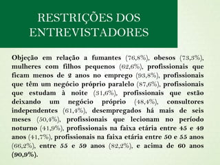 Objeção em relação a fumantes  (76,8%),  obesos  (73,3%),  mulheres com filhos pequenos  (62,6%),  profissionais que ficam menos de 2 anos no emprego  (93,8%),  profissionais que têm um negócio próprio paralelo  (87,6%),  profissionais que estudam à noite  (31,6%),  profissionais que estão deixando um negócio próprio  (48,4%),  consultores independentes  (61,4%),  desempregados há mais de seis meses  (50,4%),  profissionais que lecionam no período noturno  (41,9%),  profissionais na faixa etária entre 45 e 49 anos  (41,7%),  profissionais na faixa etária entre 50 e 55 anos  (66,2%),  entre 55 e 59 anos  (82,2%),  e acima de 60 anos (90,9%). RESTRIÇÕES DOS ENTREVISTADORES 