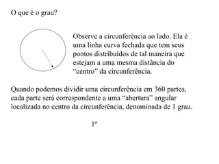 O que é o grau? Observe a circunferência ao lado. Ela é uma linha curva fechada que tem seus pontos distribuídos de tal maneira que estejam a uma mesma distância do “centro” da circunferência. Quando podemos dividir uma circunferência em 360 partes, cada parte será correspondente a uma “abertura” angular localizada no centro da circunferência, denominada de 1 grau. 1º  