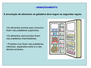 ARMAZENAMENTO
A arrumação de alimentos na geladeira deve seguir as seguintes regras:
-Os alimentos prontos para consumo
ficam nas prateleiras superiores;
-Os alimentos semi-prontos ficam
nas prateleiras intermediárias;
- Produtos crus ficam nas prateleiras
inferiores, separados entre si e dos
demais produtos.
 