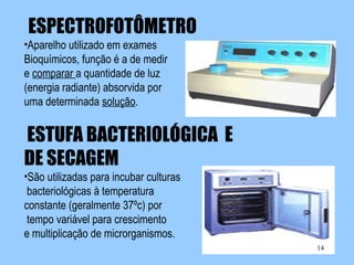 ESPECTROFOTÔMETRO
•Aparelho utilizado em exames
Bioquímicos, função é a de medir
e comparar a quantidade de luz
(energia radiante) absorvida por
uma determinada solução.

ESTUFA BACTERIOLÓGICA E
DE SECAGEM
•São utilizadas para incubar culturas
bacteriológicas à temperatura
constante (geralmente 37ºc) por
tempo variável para crescimento
e multiplicação de microrganismos.
14

 