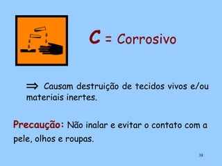 C = Corrosivo
⇒

Causam destruição de tecidos vivos e/ou
materiais inertes.

Precaução: Não inalar e evitar o contato com a
pele, olhos e roupas.
38

 