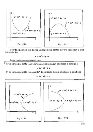 Noções de Matemática - vol. 6 - Geometria Analítica.pdf
