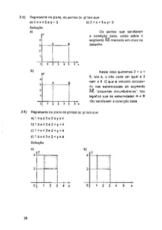 2.5)
b)2<x<5ey=3
y
4
....A. B
3
2
1
tl
b)
*y
2
0 3 S x
2 6)
y
2—■ 2
2 3
0
0 2 5
1 3 4 4
X X
35
■+-
3
A
4
3-----
b)
4-
B
4->
6 x
1
Nesle casa queremos 2 < x <
5, isto é, x não pode ser igual a 2
nem a 5 O que ê indicado colocan­
do nas exlremidades do segmento
ÃB, pequenas circunferências' Isto
significa que as extremidades A e B
não satisfazem a condição dada
Represente no plano os pontos (x; y) tais que:
a) 1 fx<3e2syí4
b) 1 < x í 3 & 2 < y < 4
c) 1 <x<3e2<y<4
d) 1 <xí 3e 2 <yí4
Solução
a)
iy
4-- |-------------------■’
Represente no plano, os pontos (x: y) tais que
a)2£x£5ey = 3
Solução
a)
1 2
■1—u
4 S
Os pontos que satisfazem
a condição_j)ada, estão sobre o
segmenta AB marcado em cinza no
desenho
-i—i-
4 5
+—I-
1 2
 