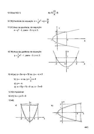 Noções de Matemática - vol. 6 - Geometria Analítica.pdf