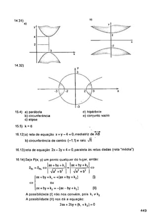 Noções de Matemática - vol. 6 - Geometria Analítica.pdf