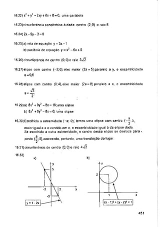 Noções de Matemática - vol. 6 - Geometria Analítica.pdf