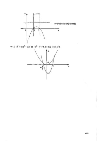 Noções de Matemática - vol. 6 - Geometria Analítica.pdf