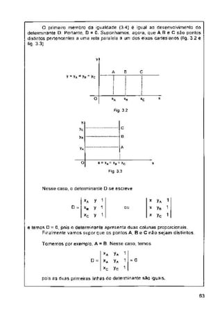 *•!
c
y Va - ya = ¥c
o X
*A *c
Fig 3.2
C
B
Va ’
A
Va ..........
O x
Fig. 3.3
Nesse caso, a determinante D se escreve
x
D - OU X
X
Tomemos por exemplo, A = B. Nesse caso, temos
= 0
D =
pois as duas primeiras linhas do determinante sao iguais.
63
1
1
1
Va
ys
7c
y, ■
yc ’
y
y
y
y>
yA
ye
1
1
1
1
1
1
O primeiro membro da igualdade (3.4] ê igual ao desenvolvimento do
delerminante D Portanto, D = 0. Suponhamos, agora, que A,B e C são pontos
distintos pentencenles a uma reta paralela a um dos eixos cartesianos (fig. 3,2 e
fig 3.3]
A
T
a
«a
e temos D - 0, pois o determinante apresenta duas colunas proporcionais.
Finalmente vamos supor que os pontos A, Be Cnão sejam distintos.
*a
xc
*A
*0
*= **= =
 