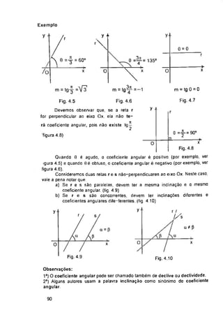 Exemplo
y
y '■ y -
o = o
r
= 60° 0 =^= 135°
x
/o x
O
O x
m = tg 0 = 0
Fig. 4.7
Fig. 4.6
Fig. 4.5
y
r
rá coeficiente angular, pois nâo existe tg —
figura 4.8)
O
b) e
y
y
a * p
O x
O x
Fig. 4.9 Fig. 4.10
90
P
Observações:
1a) O coeficiente angular pode ser chamado também de declive ou declividade.
2a) Alguns autores usam a palavra inclinação como sinônimo de coeficiente
angular.
Devemos observar que, se a reta r
for perpendicular ao eixo Ox, ela não te­
rá coeficiente angular, pois não existe tg^
0 =-3-= 90°
m = tg^=-1
X
Fig. 4.8
Quando 0 é agudo, o coeficiente angular é positivo (por exemplo, ver
igura 4.5) e quando 0é obtuso, o coeficiente angular é negativo (por exemplo, ver
figura 4.6).
Consideremos duas retas r e s não-perpendicuares ao eixo Ox. Neste caso,
vale a pena notar que'
a) Se r e s são paralelas, devem ter a mesma inclinação e o mesmo
coeficiente angular, (fig. 4 9)
Se r e s são concorrentes, devem ter inclinações diferentes
coeficientes angulares dife-ferentes. (fig. 4.10)
3n
4
 
