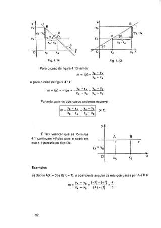 y-
yB
a
yA
yA- -
x8 ' XA
O XA
XA
XB
Fig. 4.14 Fig. 4.13
m = tgO
e para o caso da figura 4.14.
m = tgO -- - tga =
Portanto, para os dois casos podemos escrever:
(4.1)
B
A
r
yA = yB
o
Exemplos
a) Dados A(4; - 3) e B(1; - 7), o coeficiente angular da reta que passa por A e B é:
92
->
x
*
X
É fácil verificar que as fórmulas
4.1 continuam válidas para o caso em
que r é paralela ao eixo Ox.
4
3
0 i ’ya-yA
-7
O
vt
yB- ■
xb
Para o caso da figura 4.13 temos:
= yB - yA
x0 - XA
XA
/B-y^i
b
: xa " xb
yB -yA yA - yB
xA - xB ’ xA - xB
* <
XB X
m _ yA - ys _ (~3) - (~7)
XA - XB (4) “ (1)
m yB - yA yA - yB
XB “ XA XA XB
 