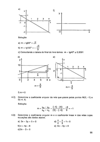 e)
0
y
y •
1
1 3
2 4
0
O
-2 X
Solução
a) m = tg60° =
b) m = tg150° = -
e)
10--
0
3S :
5----- 5
6
0 4 6
f) m = 0
4 2)
Solução
= -1
43)
a) 2x - 3y + 5 = 0
95
+
2
. ul.....
d)
y
b) x = 4y -6
c) 2x - 3 = 0
8 x
5
m=-g-
}5
Determine o coeficiente angular
equações são dadas abaixo.
Determine o coeficiente angular da reta que passa pelos pontos M(5; -1) e
D(—4; 8).
y - 1 = 0
3
meo coeficiente linear n das retas cujas
m =
XM ~ XD
d) *-
2
e) 4x - 5y - 0
5
m=-|
y» - yD = (~1) - (8) = -9
(5)-(-4)~ 9
3
73
3
c) Consultando a tabela do final do livro temos: m = tg40° = 0,8391
 