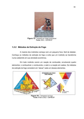 16
Figura 15 - Incêndio em metal combustível
Fonte: DSCI - CBPMESP
1.2.2 Métodos de Extinção do Fogo
A maioria dos incêndios começa com um pequeno foco, fácil de debelar.
Conheça os métodos de extinção do fogo e evite que um incêndio se transforme
numa catástrofe em sua atividade econômica.
Em todo incêndio ocorre um reação de combustão, envolvendo quatro
elementos: o combustível, o comburente, o calor e a reação em cadeia. Os métodos
de extinção do fogo consistem em “atacar” cada um desses elementos.
Figura 16 - Tetraedros do Fogo
Fonte: 9ºGB e DSCI - CBPMESP
 