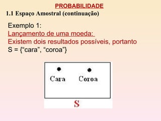 PROBABILIDADE 1.1 Espaço Amostral (continuação) Exemplo 1:  Lançamento de uma moeda:  Existem dois resultados possíveis, portanto  S = {“cara”, “coroa”}  