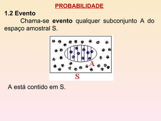 PROBABILIDADE 1.2 Evento Chama-se  evento  qualquer subconjunto A do espaço amostral S.  A está contido em S. 
